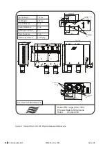 Предварительный просмотр 27 страницы Condair Nortec RS 10 Engineering Manual