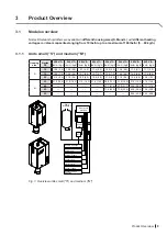 Предварительный просмотр 9 страницы Condair Nortec RS Series Installation Manual