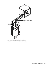 Preview for 35 page of Condair Nortec RS Series Installation Manual