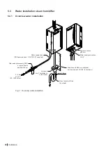 Предварительный просмотр 26 страницы Condair RH 1.8 Installation And Operation Manual