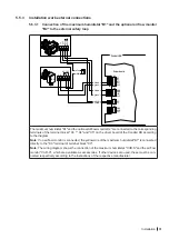 Предварительный просмотр 31 страницы Condair RH 1.8 Installation And Operation Manual