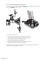 Предварительный просмотр 54 страницы Condair RH 1.8 Installation And Operation Manual