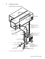 Предварительный просмотр 25 страницы Condair RS series Installation Manual