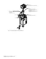 Предварительный просмотр 36 страницы Condair RS series Installation Manual