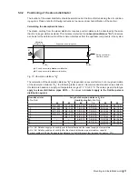 Предварительный просмотр 37 страницы Condair RS series Installation Manual