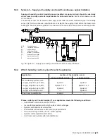 Предварительный просмотр 55 страницы Condair RS series Installation Manual