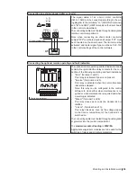 Предварительный просмотр 65 страницы Condair RS series Installation Manual