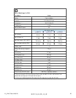 Preview for 20 page of Condair US 13 Operation And Maintenance Manual