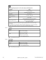 Preview for 21 page of Condair US 13 Operation And Maintenance Manual