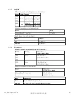 Preview for 22 page of Condair US 13 Operation And Maintenance Manual