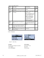 Preview for 31 page of Condair US 13 Operation And Maintenance Manual