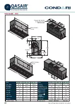 Preview for 28 page of Condari CONDARY CON 60L Installation & User'S Instructions