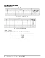 Preview for 22 page of Condec UPS3000 Installation, Operation & Maintenance Manual