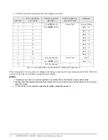 Preview for 26 page of Condec UPS3000 Installation, Operation & Maintenance Manual