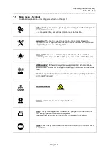 Preview for 17 page of Condor 900 191 - V1.0 Operating Instructions Manual