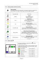 Preview for 21 page of Condor 900 191 - V1.0 Operating Instructions Manual