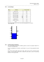 Preview for 24 page of Condor 900 191 - V1.0 Operating Instructions Manual