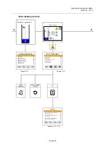 Preview for 27 page of Condor 900 191 - V1.0 Operating Instructions Manual