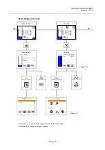 Preview for 28 page of Condor 900 191 - V1.0 Operating Instructions Manual