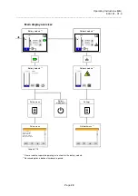 Preview for 29 page of Condor 900 191 - V1.0 Operating Instructions Manual