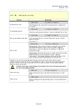 Preview for 31 page of Condor 900 191 - V1.0 Operating Instructions Manual