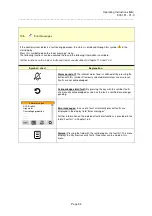 Preview for 35 page of Condor 900 191 - V1.0 Operating Instructions Manual