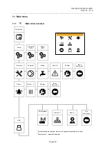 Preview for 37 page of Condor 900 191 - V1.0 Operating Instructions Manual