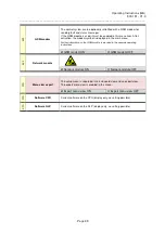 Preview for 40 page of Condor 900 191 - V1.0 Operating Instructions Manual