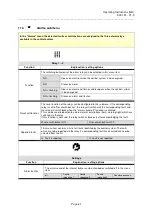 Preview for 42 page of Condor 900 191 - V1.0 Operating Instructions Manual