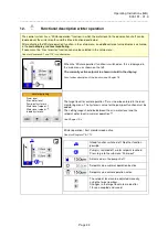 Preview for 45 page of Condor 900 191 - V1.0 Operating Instructions Manual