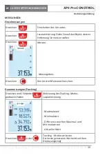 Предварительный просмотр 35 страницы CONDTROL C14076 User Manual