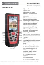 Предварительный просмотр 81 страницы CONDTROL C14076 User Manual