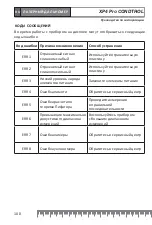 Предварительный просмотр 100 страницы CONDTROL C14076 User Manual