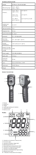 Предварительный просмотр 3 страницы CONDTROL IR-T1 User Manual