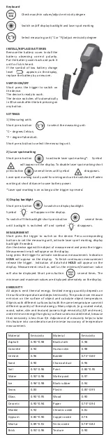 Предварительный просмотр 4 страницы CONDTROL IR-T1 User Manual