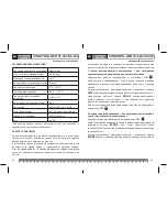 Preview for 21 page of CONDTROL NEO X1-360 User Manual