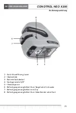 Preview for 21 page of CONDTROL NEO X200 User Manual