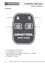 Preview for 22 page of CONDTROL NEO X200 User Manual