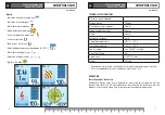 Preview for 4 page of CONDTROL SCAN User Manual