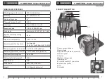 Предварительный просмотр 4 страницы CONDTROL SuperRotolaser User Manual