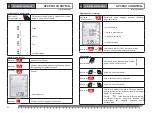 Preview for 32 page of CONDTROL XP3 PRO User Manual