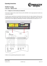 Предварительный просмотр 21 страницы Conductix-Wampfler 91212-332-3124850 Operating Instructions Manual