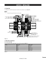 Предварительный просмотр 15 страницы Conductix-Wampfler BridgeGuard Plus Assembly, Installation, Operation & Maintenance Manual