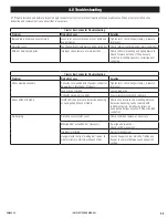 Preview for 11 page of Conductix-Wampfler Cluster Bar Manual