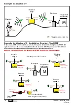 Предварительный просмотр 8 страницы Conductix-Wampfler Jay Electronique Jump Installation And User Technical Manual