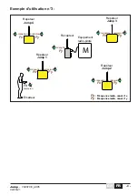 Предварительный просмотр 9 страницы Conductix-Wampfler Jay Electronique Jump Installation And User Technical Manual