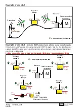 Предварительный просмотр 47 страницы Conductix-Wampfler Jay Electronique Jump Installation And User Technical Manual