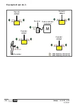 Предварительный просмотр 48 страницы Conductix-Wampfler Jay Electronique Jump Installation And User Technical Manual