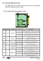 Предварительный просмотр 62 страницы Conductix-Wampfler Jay Electronique Jump Installation And User Technical Manual