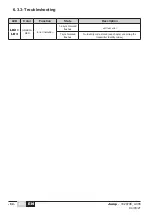 Предварительный просмотр 64 страницы Conductix-Wampfler Jay Electronique Jump Installation And User Technical Manual